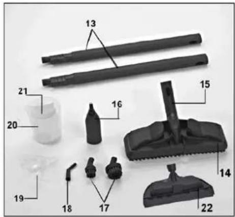 Airflo AFS518 - SAFETY INSTRUCTIONS - 1