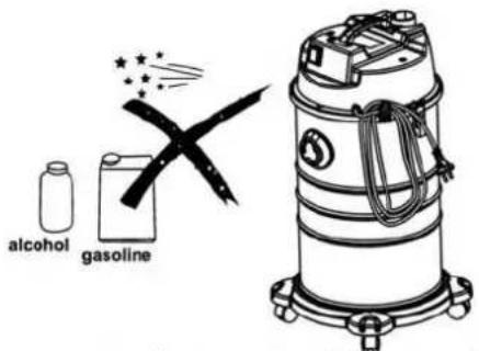 alcohol gasoline