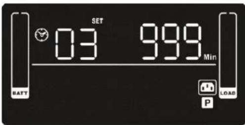 SET 03 999 Min BATT LOAD P
