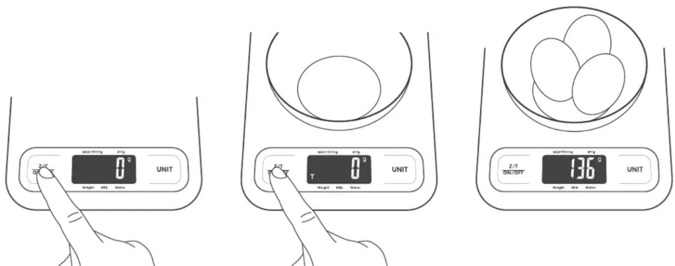 MAX=F/meg d/mg 0 g UNIT Weight Mls Water MAX=Strong d/mg T 0 g UNIT Weight Mls Water MAX=Strong d/mg Z/T ON/OFF 136 g UNIT Z/T ON/OFF 136 g UNIT Weight Mls Water