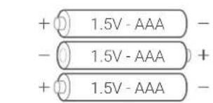 + 1.5V - AAA - - 1.5V - AAA + + 1.5V - AAA -