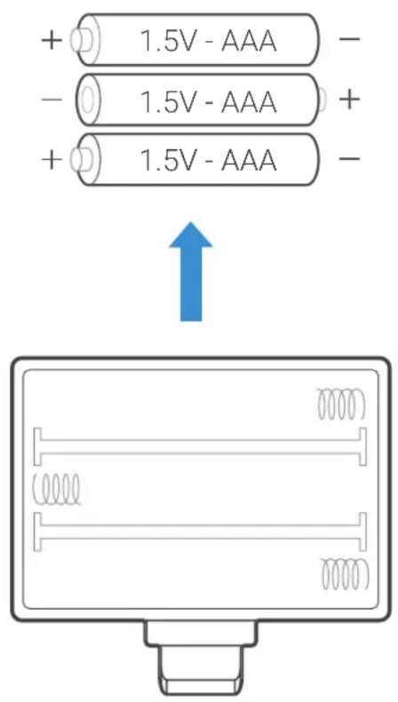 + 1.5V - AAA - - 1.5V - AAA + + 1.5V - AAA -