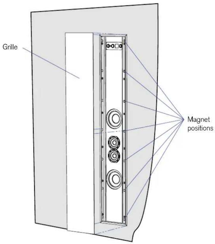 Grille Magnet positions