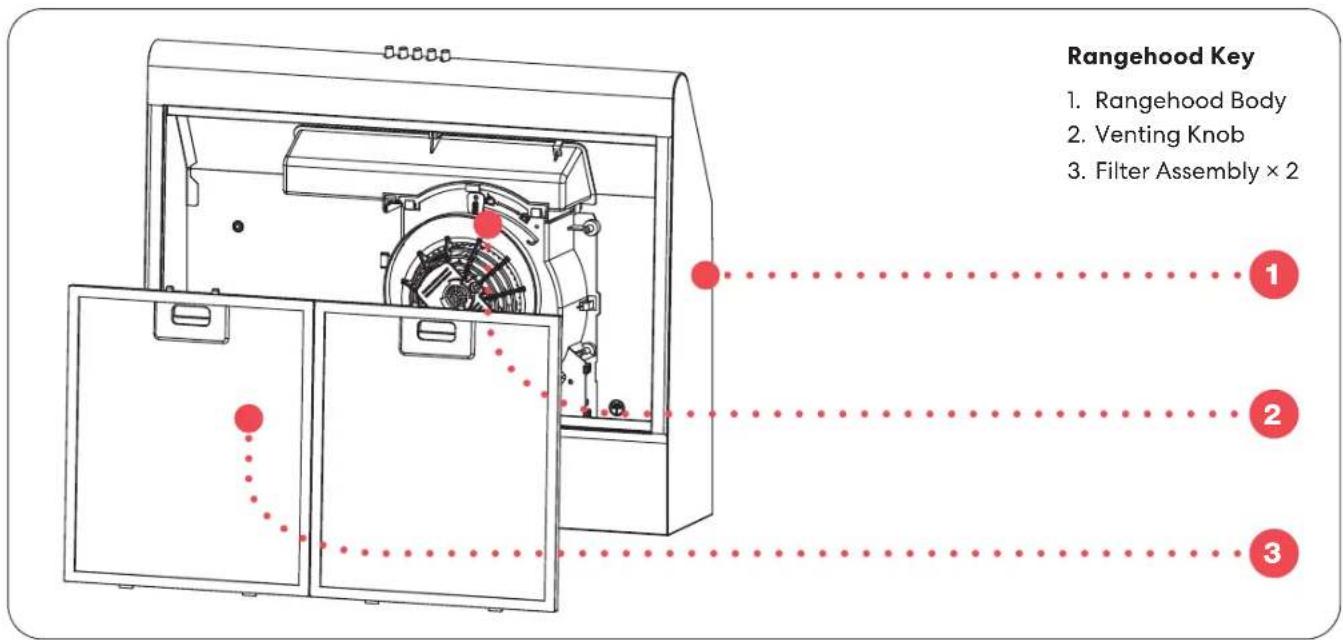 Sôlt GGSRHF600W - Your Rangehood - 2