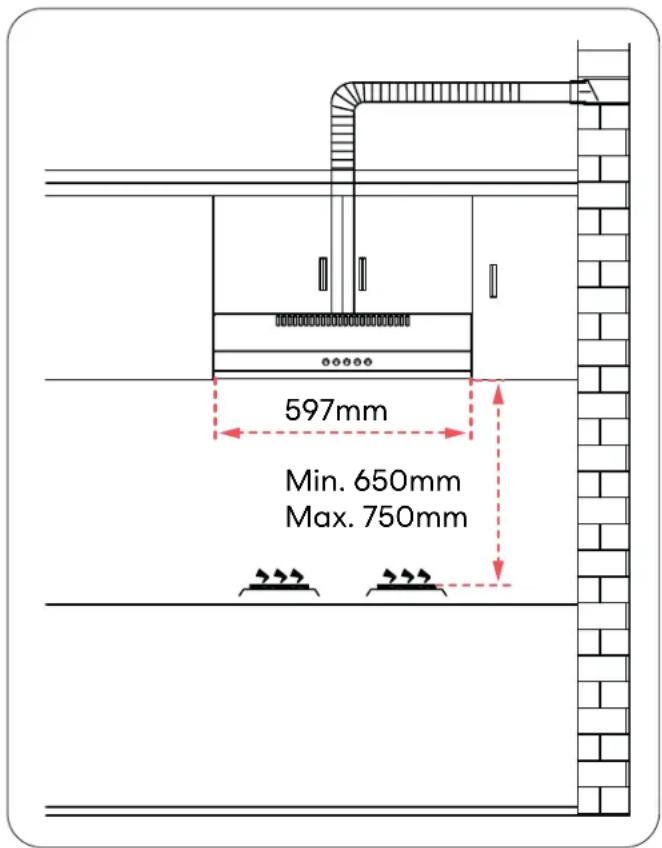 Sôlt GGSRHF600W - Positioning the Rangehood - 1