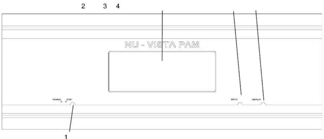 Musical Fidelity Nu-Vista PAM - Mounting optional Spike Feet - 1