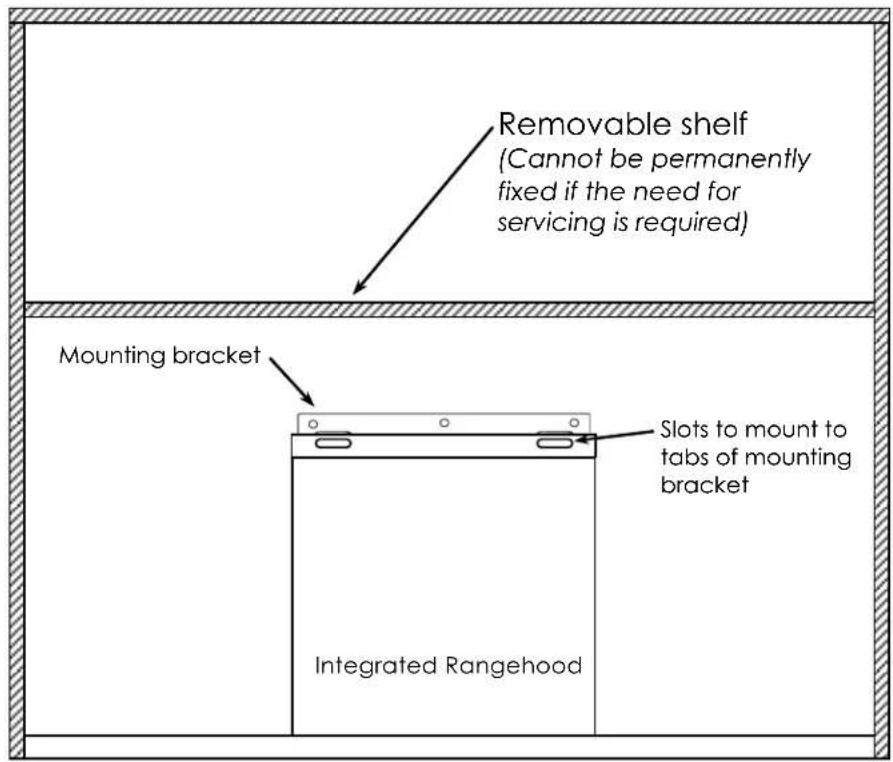 Removable shelf (Cannot be permanently fixed if the need for servicing is required) Mounting bracket Slots to mount to tabs of mounting bracket Integrated Rangehood