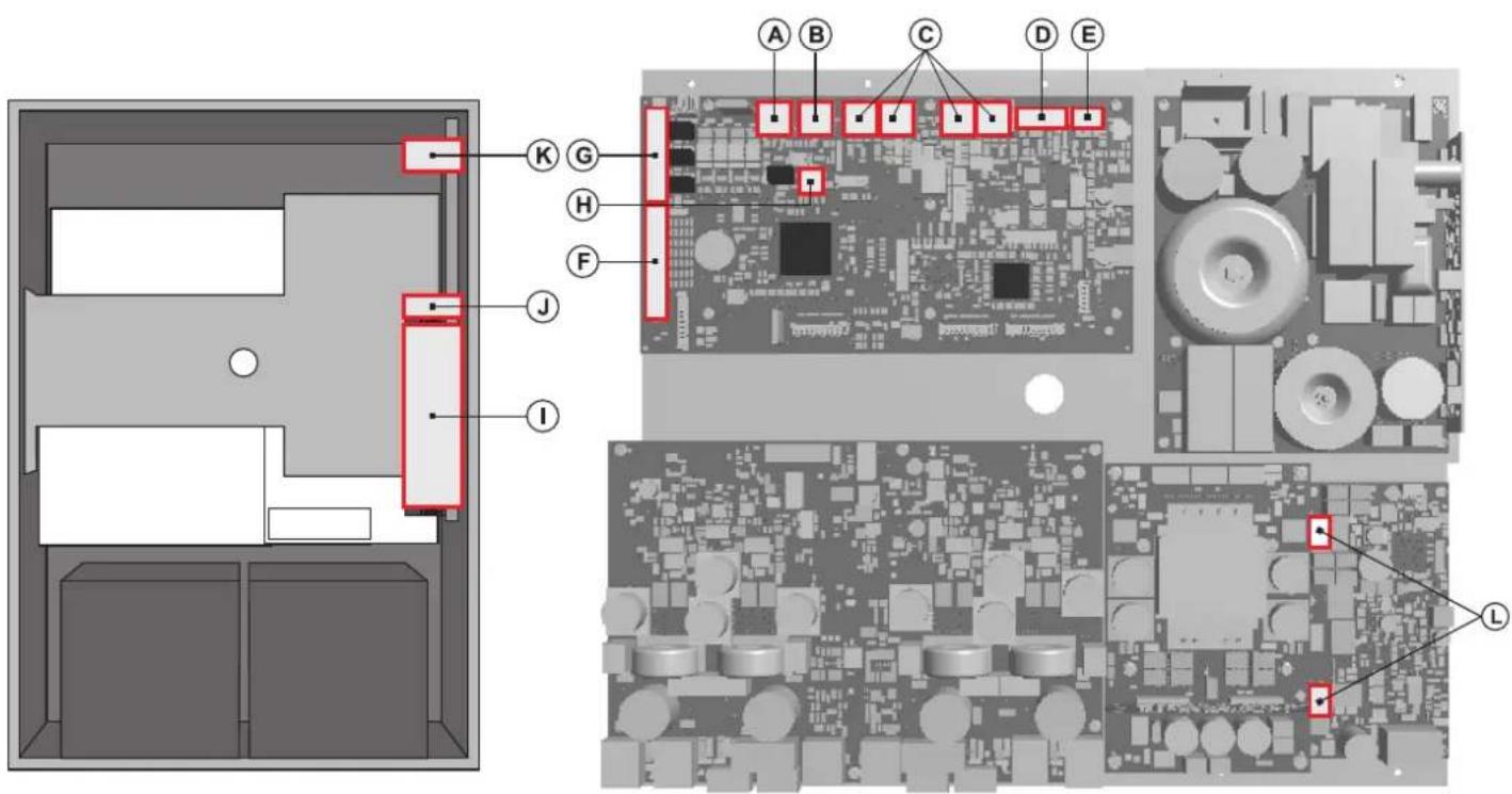 Exploded view diagram of a computer motherboard with labeled components and circuit board layout