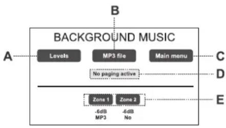 FBT VAIE 7500 - MUSIC MENU - 1