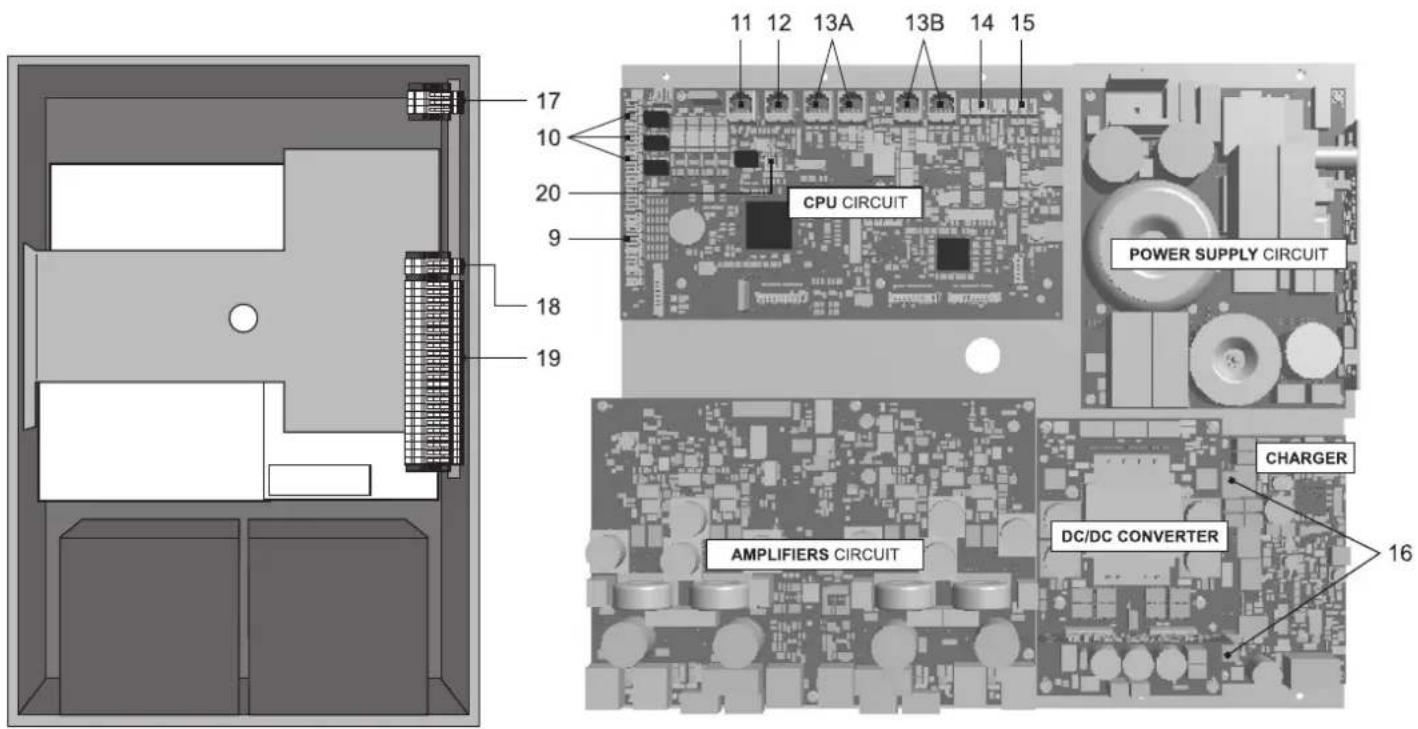 11 12 13A 13B 14 15 CPU CIRCUIT POWER SUPPLY CIRCUIT AMPLIFIERS CIRCUIT DC/DC CONVERTER CHARGER 16