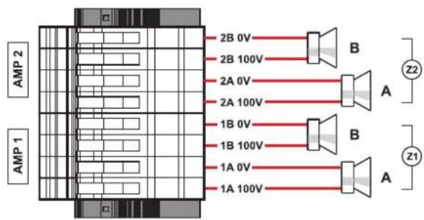 AMP 2 2B 0V 2B 100V 2A 0V 2A 100V 1B 0V 1B 100V 1A 0V 1A 100V AMP 1 B A z2 B A z1