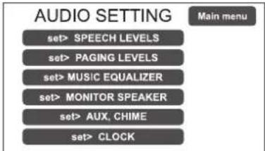 FBT VAIE 7500 - MENU - 1