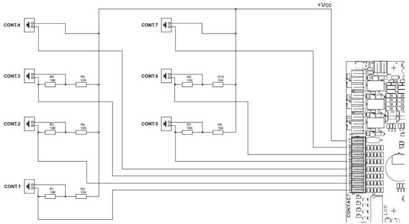 FBT VAIE 7500 - CONNECTION OF INPUT CONTACTS [CPU CIRCUIT] - 1