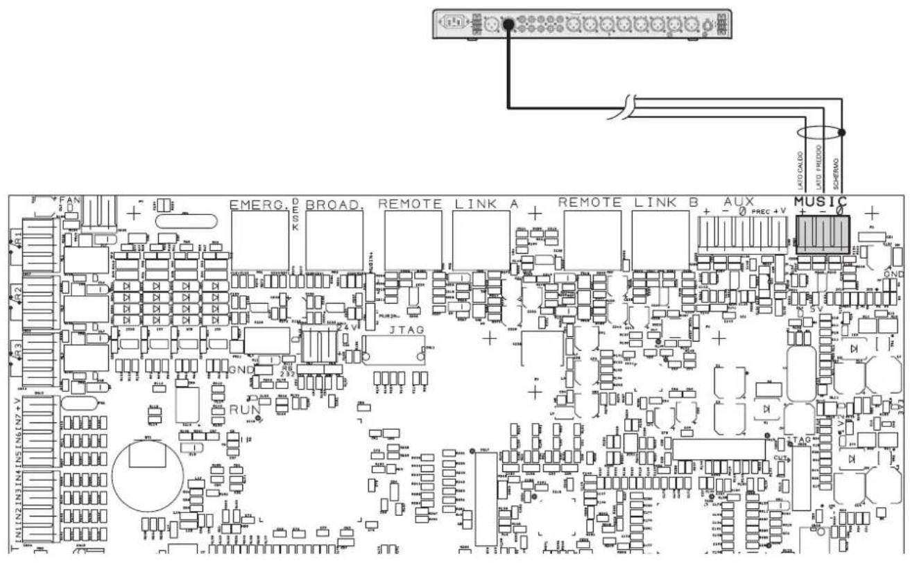 FAN R1 R2 R3 T4 LN2 IN3 IN4 IN5 IN6 IN7 V EMERG. D BROAD. REMOTE LINK A JTAG RUN GND REMOTE LINK B AUX MUSIC LATO CALDO LATD FREDDO SCHEMAO