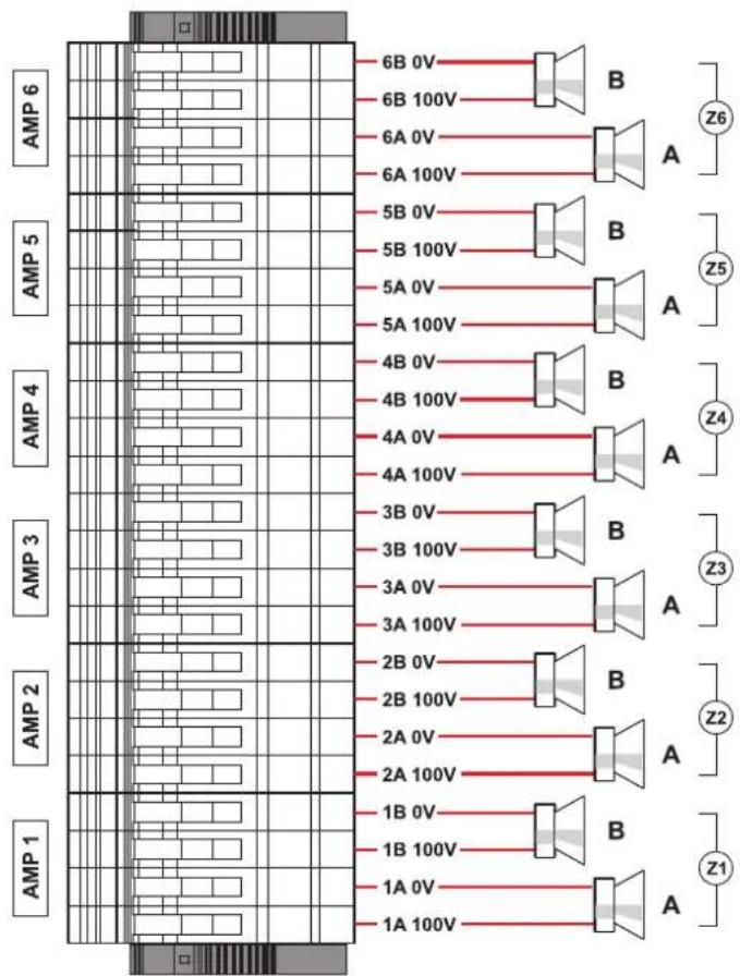 AMP 6 6B 0V B Z6 AMP 5 6B 100V A 5B 0V B Z5 5B 100V A 5A 0V AMP 4 4B 0V B Z4 4B 100V A 4A 0V AMP 3 4A 100V 3B 0V B Z3 3B 100V A 3A 0V AMP 2 2B 0V B Z2 2B 100V A 2A 0V AMP 2 1B 0V B Z1 1B 100V A 1A 0V AMP 1