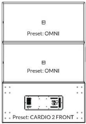 Preset: OMNI Preset: OMNI Preset: CARDIO 2 FRONT