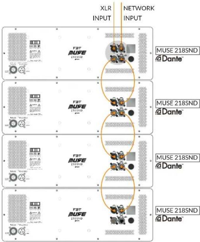 FBT MUSE 218 SND - LINK DI DUE O PIU' DIFFUSORI - 3