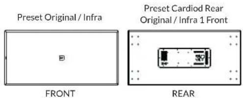 Preset Original / Infra Preset Cardiod Rear Original / Infra 1 Front FRONT REAR