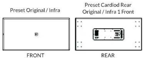 Preset Original / Infra FRONT Preset Cardiod Rear Original / Infra 1 Front REAR