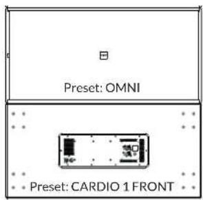 Preset: OMNI Preset: CARDIO 1 FRONT