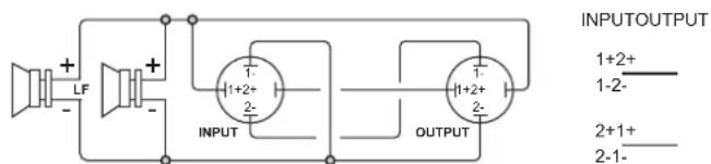 LF + - INPUT 1+2+ 2- OUTPUT 1+2+ 2- INPUTOUTPUT 1+2+ 1-2- 2+1+ 2-1-