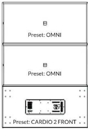 Preset: OMNI Preset: OMNI Preset: CARDIO 2 FRONT