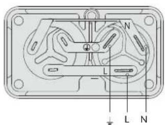 Technical diagram of an electrical socket with labeled components and mounting points