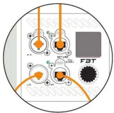 R1 NET LINE FBT + - + - + - + - + - + - + - + - + -