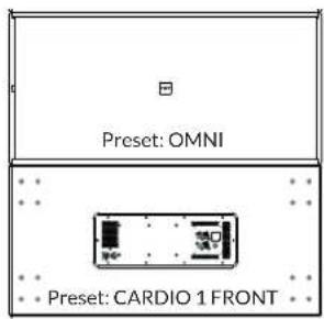 Preset: OMNI Preset: CARDIO 1 FRONT