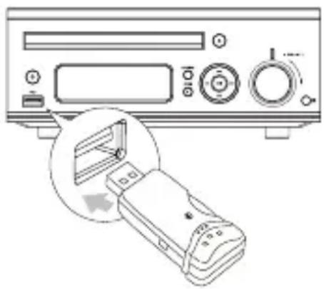 BUSH BMS2015DABT - Play from USB - 1