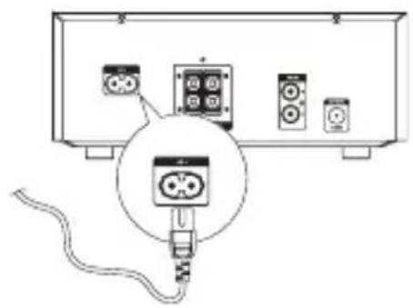 BUSH BMS2015DABT - Connecting the AC Power Cord - 1