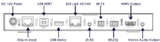 DC 12V Power USB HOST IC5 LAN 10/100 IR TX HDMI Output DXLink Input USB Device IR RX RS232 Stereo Audio Output