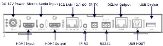 DC 12V Power Stereo Audio Input ICS LAN 10/100 IR TX DXLink Output USB Device HDMI Input HDMI Output IR RX RS232 USB HOST
