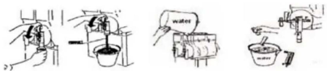 Illustration showing four steps of a water treatment procedure: mixing, pouring into a bucket, pouring into a container, and using a tool.