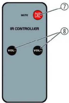 MUTE IR CONTROLLER VOL- VOL+ ⑦ ⑧