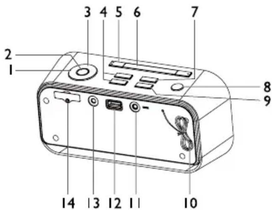 1 2 3 4 5 6 7 8 9 10 11 12 13 14