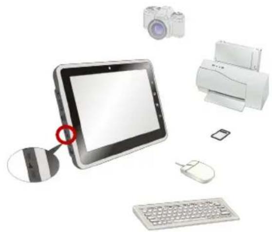 MSI WindPad Enjoy 10 Plus - Connecting the USB devices - 1