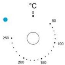 0°C 250 50 100 200 150