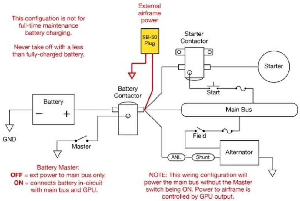 White Lightning M1435-EXP - Wiring Diagrams for External Power Receptacle 12-Volt Experimental/Amateur-Built Aircraft - 1