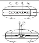 PHILIPS BT2505 - Top & Back panel - 1