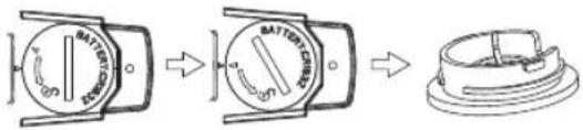 Uni-T A61 - 1) Battery Installation - 1