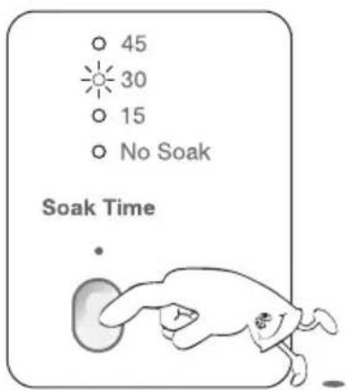 45 30 15 No Soak Soak Time