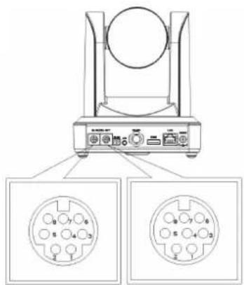 Diagram of a device with labeled ports and two circular connector pins, likely for electrical or mechanical assembly reference.