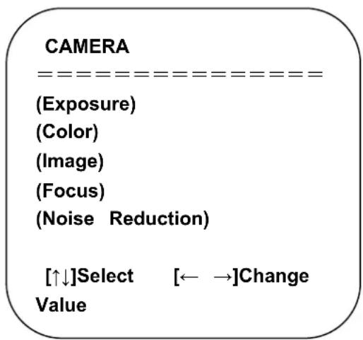 CAMERA (Exposure) (Color) (Image) (Focus) (Noise Reduction) [↑↓]Select [← →]Change Value