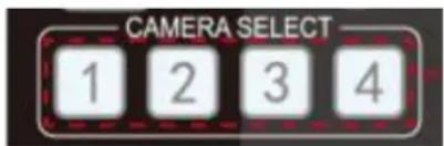 CAMERA SELECT 1 2 3 4