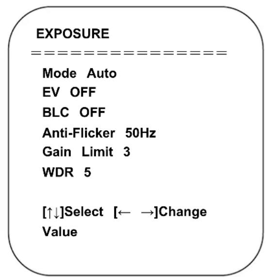 EXPOSURE Mode Auto EV OFF BLC OFF Anti-Flicker 50Hz Gain Limit 3 WDR 5 [↑↓]Select [← →]Change Value