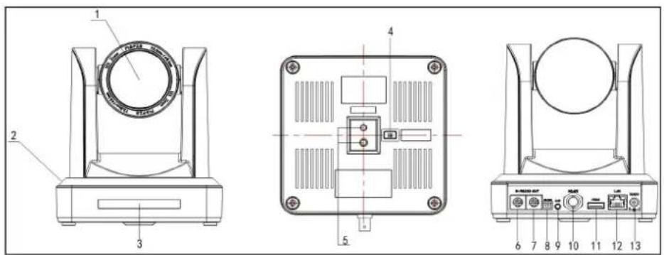 Technical diagram of a three-view device with labeled components and exploded views