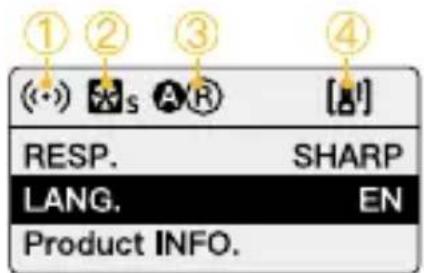① ② ③ ④ (•) Xs A(R) [A] RESP. SHARP LANG. EN Product INFO.