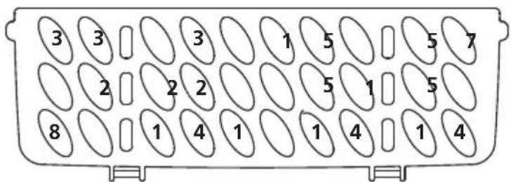 3 3 3 1 5 5 7 2 2 2 5 1 5 8 1 4 1 1 4 1 4