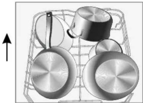 GORENJE GV61212 - Загрузка нижней корзины - 1